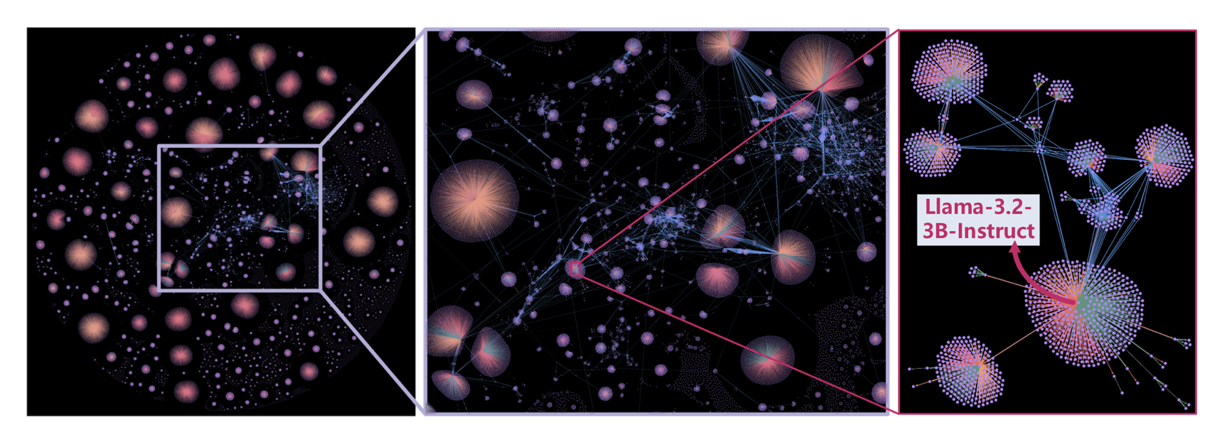 New EWADA paper accepted at ICML 2025